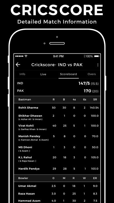 Cricket Live Line - CricScore screenshot 3
