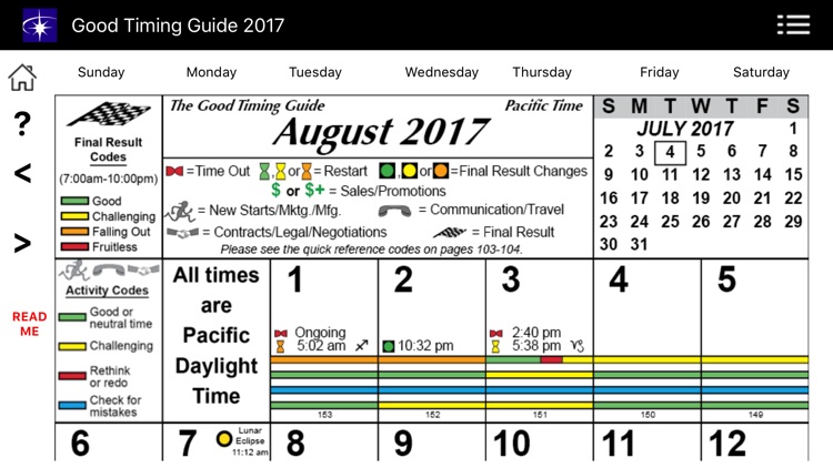 Good Timing Guide 2017