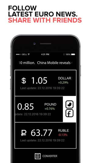 EURO exchange rate to USD(圖3)-速報App