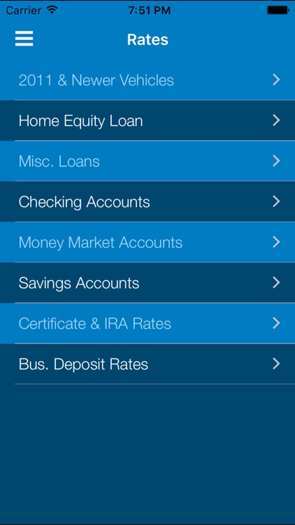 Fox Communities Credit Union screenshot-3