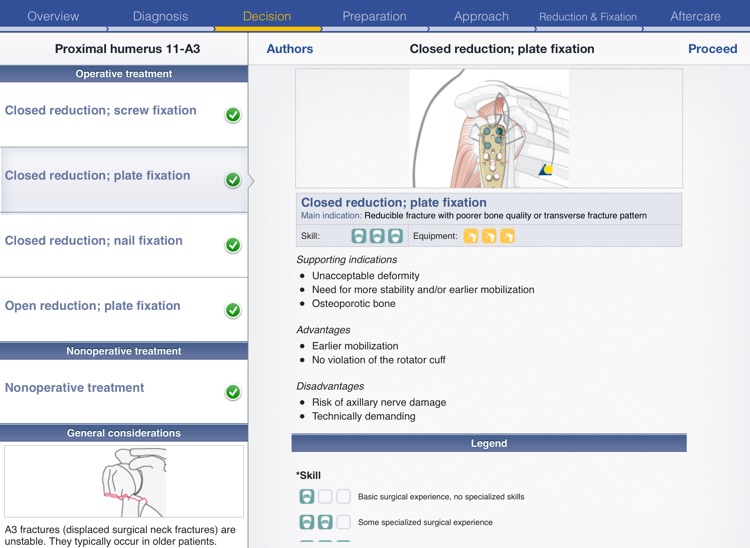 AO Surgery Reference HD
