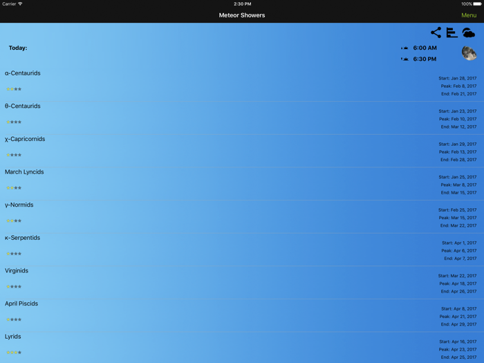 Meteor Shower Calendar