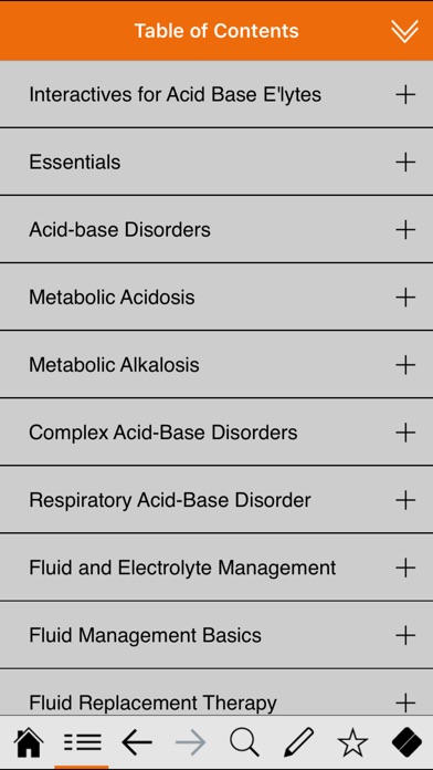 Acid Base Electrolyte... screenshot1