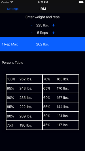 One Rep Max Calculator - 1RM