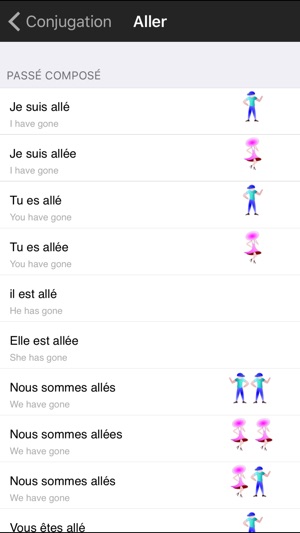 Verbuga French Verb Trainer Lite(圖5)-速報App