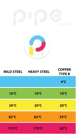 Pipe HVAC Si(圖1)-速報App