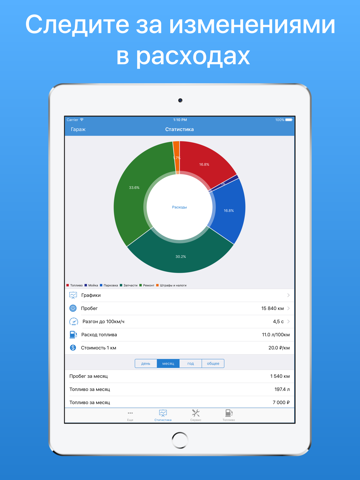 MyAuto - авто органайзер, расход топлива и ремонт - náhled