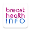 ABC OF BREAST HEALTH