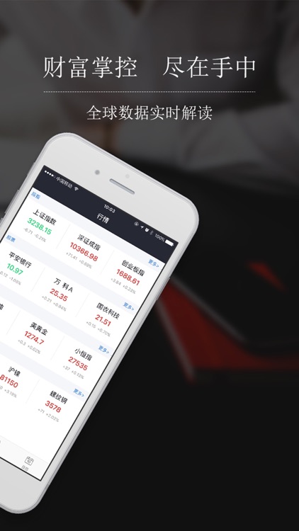 e财富 - The most comprehensive stock, futures, quote