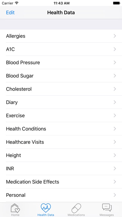 Iowa PHR Pharmacist Connection Study