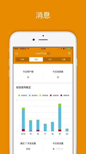 LeanCloud 官方客户端(圖2)-速報App