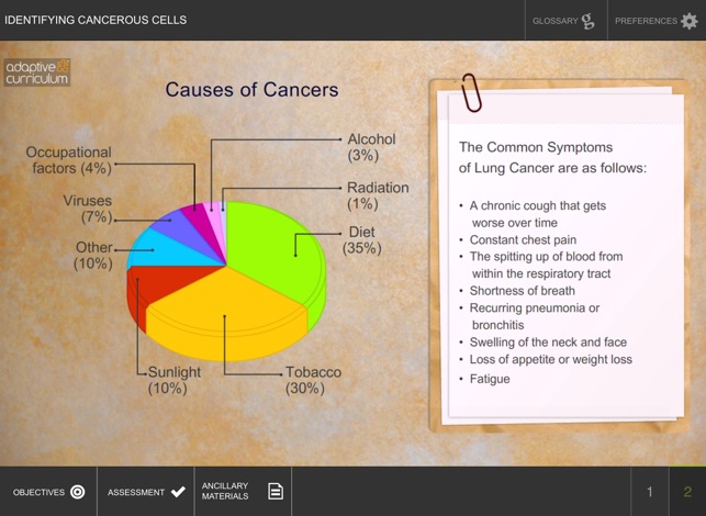 Identifying Cancerous Cells(圖4)-速報App