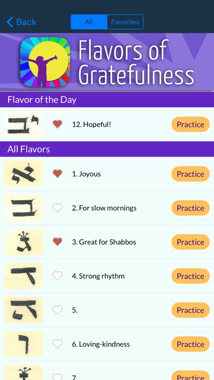 Shefa's Flavors of Gratefulness