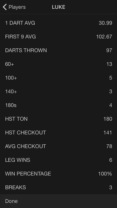 X01 Darts Scoreboardのおすすめ画像5