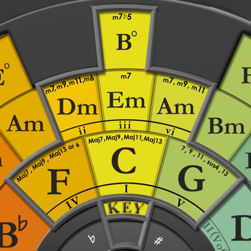 The Chord Wheel – Acoustic Guitar