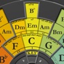 Get The Chord Wheel for iOS, iPhone, iPad Aso Report
