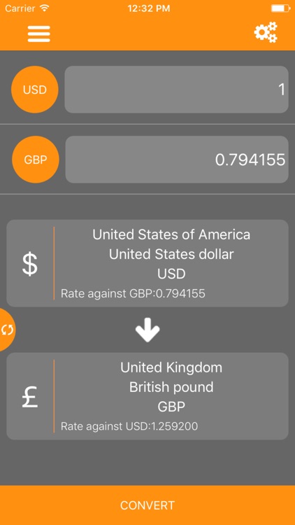 Currency Exchange - Real Time