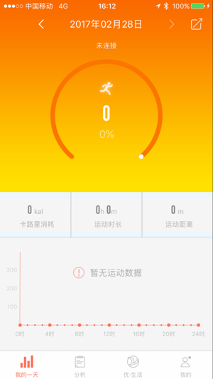 Yo-watch(圖5)-速報App