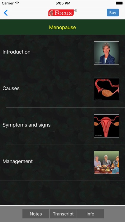 Gynaecology - Understanding Disease