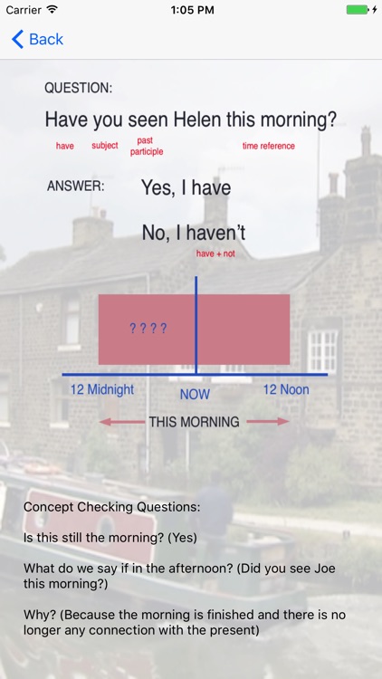 Present Perfect Simple - Unfinished Past 1