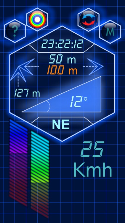 Dashboard + , the car / bike multi meter utility