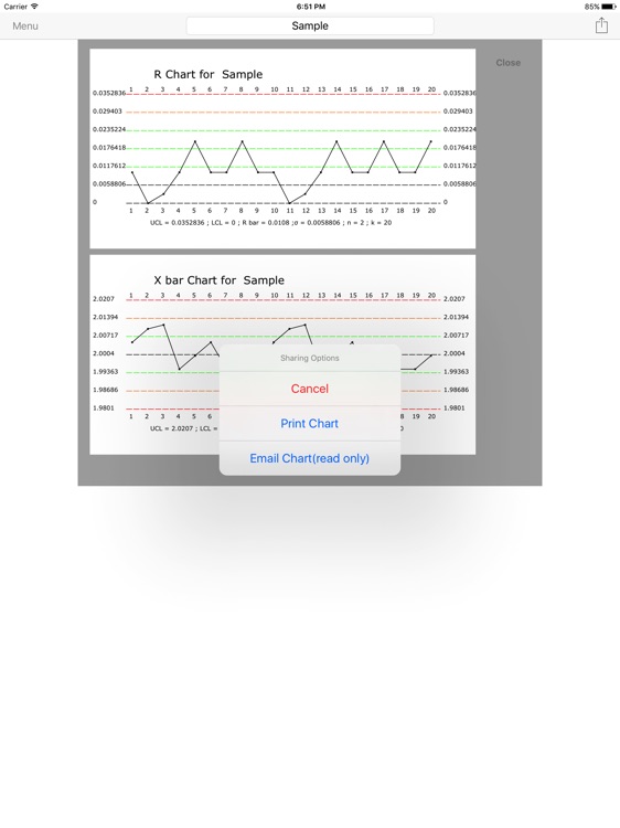 XbarRChart