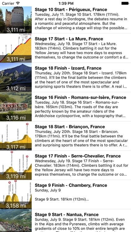 MotorCo Guide: Tour de France