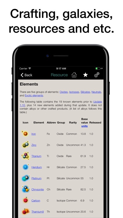 Pocket Wiki for No Man's Sky