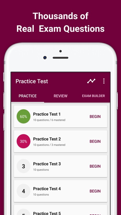 Pharmacy Quality Assurance PTCE Pro Version