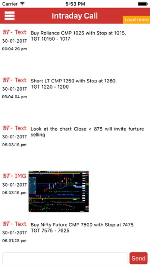 Breakout Technical(圖3)-速報App