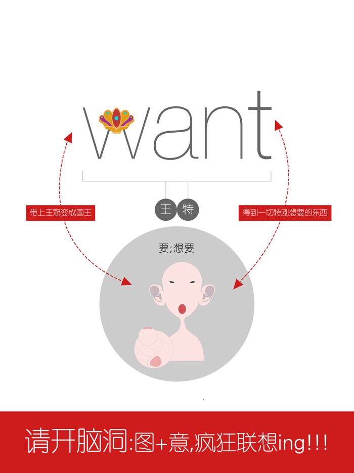 托福必考2100词汇 - WOAO托福系列第17托福词汇单元