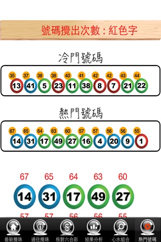 香港六合彩 Mark Six Pro (非官方版本) screenshot 4