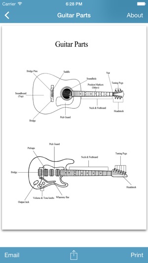 Music Resources