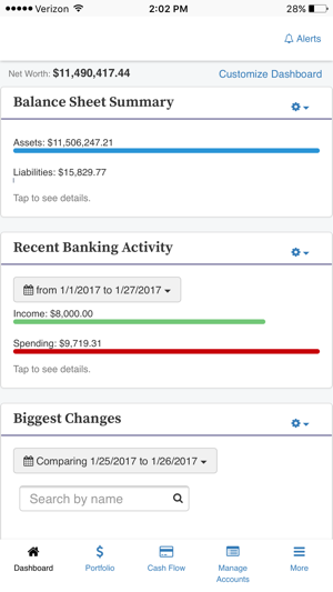 INTRUST Wealth