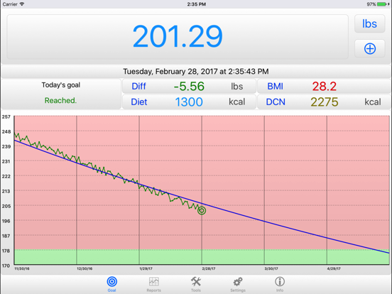 iGoal – Weight Advisorのおすすめ画像1