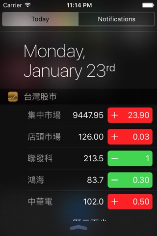 台灣股市 screenshot 3