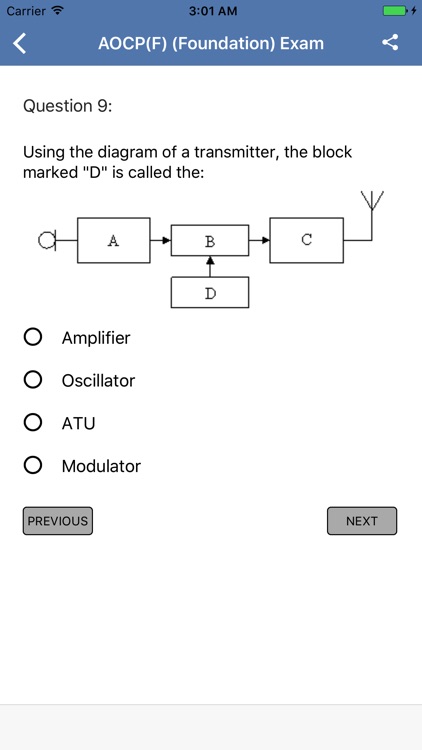 HamExam (AU)