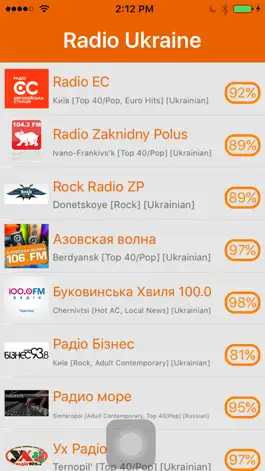 Game screenshot Radio Ukraine - радіо України mod apk