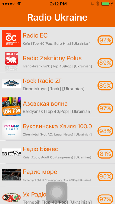 How to cancel & delete Radio Ukraine - радіо України from iphone & ipad 1