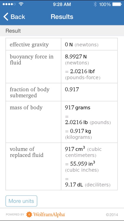 Wolfram Physics II Course Assistant