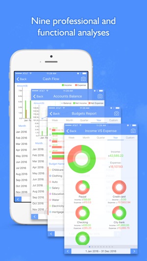 Money Focus Pro - Account, Budget and Bill Manager(圖4)-速報App