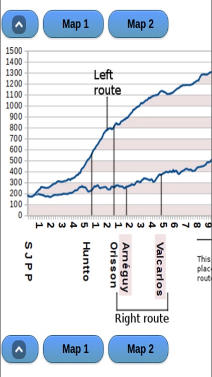 Walking Guide to The Camino de Santiago screenshot-4