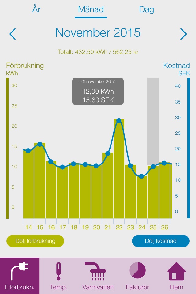 EM Energikollen screenshot 2