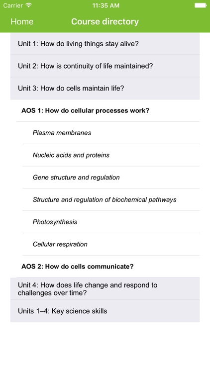 Biology Glossary