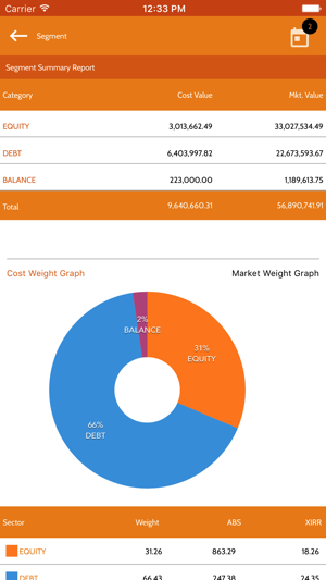 Vijyacomptech Investment(圖4)-速報App