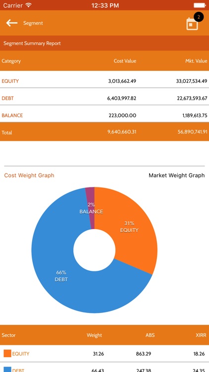 Vijyacomptech Investment screenshot-3