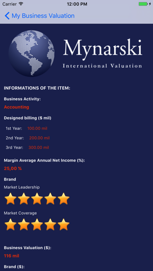 My Business Valuation(圖2)-速報App