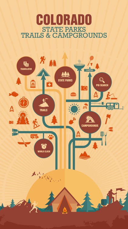 Colorado State Parks, Trails & Campgrounds
