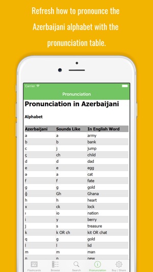 Azerbaijani Flashcards with Pictures Lite(圖2)-速報App