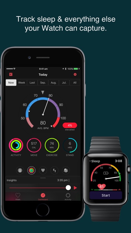 HeartWatch. Heart & Activity Monitor for Watch screenshot-3